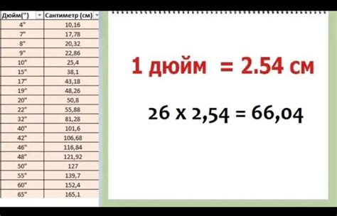 Формула пересчёта фунтов в сантиметры