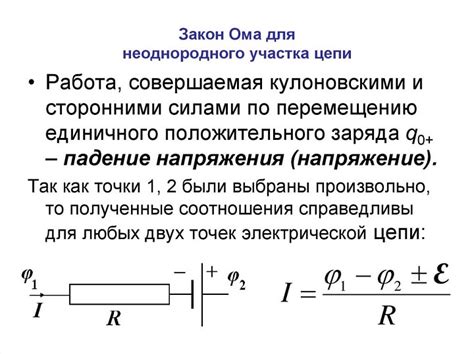 Формулировка закона