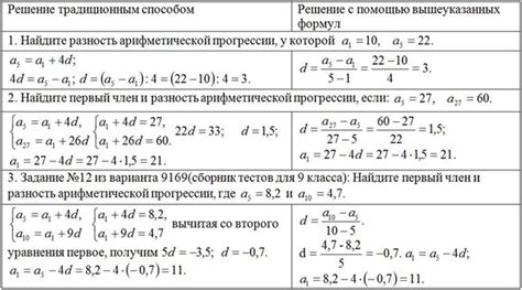 Формулы для вычисления общего знаменателя