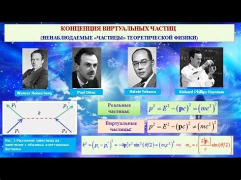 Фундаментальные принципы квантовой физики