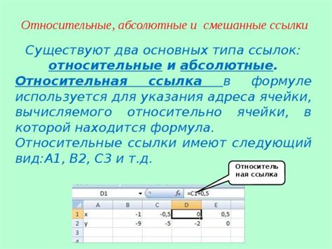 Функции и возможности ссылки