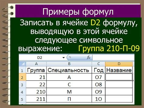 Функции и формулы в ячейке таблицы MS Excel