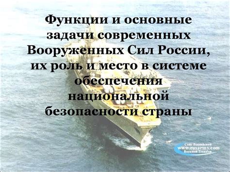 Функции национальной безопасности России