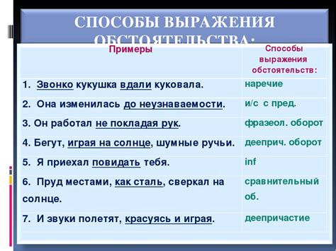 Функции обстоятельств