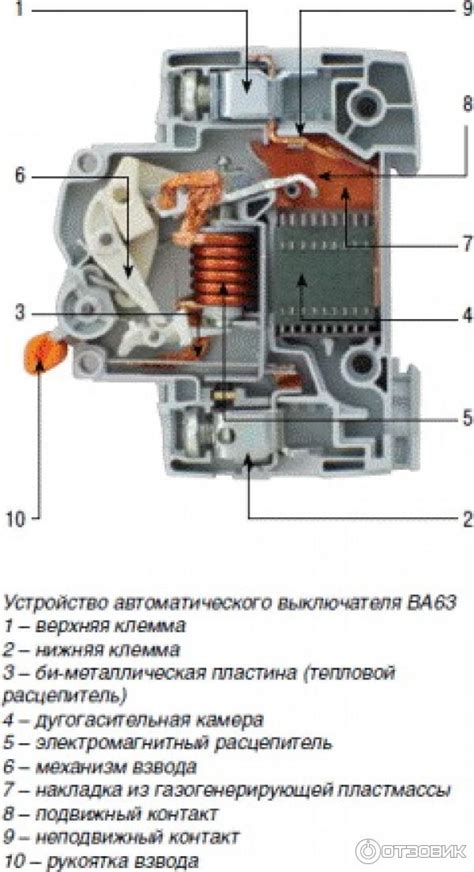 Функциональное назначение выключателя