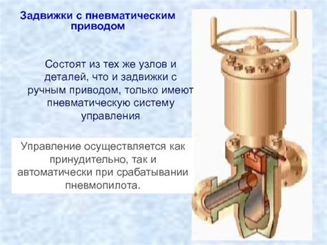 Функциональность буферной задвижки