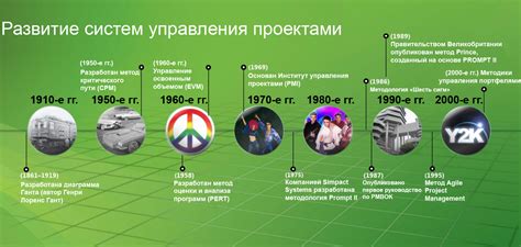 Функциональные возможности бета-версии