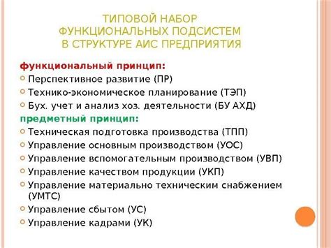 Функциональные подсистемы АИС