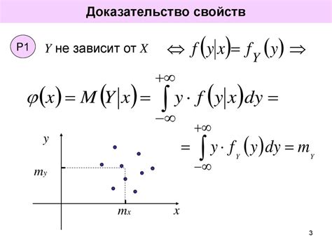 Функция регрессии: понятие и назначение