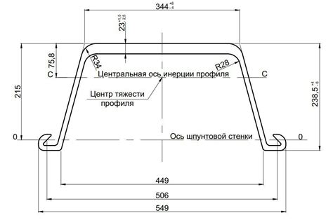 Характеристики и технические параметры шпунта Ларсена