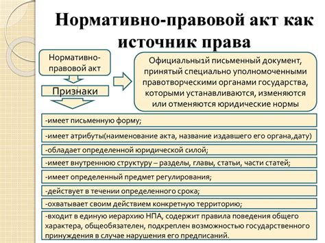 Характеристики нормативного акта управления