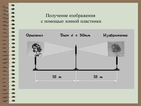 Характерные проявления