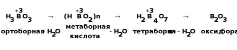 Химические свойства бора