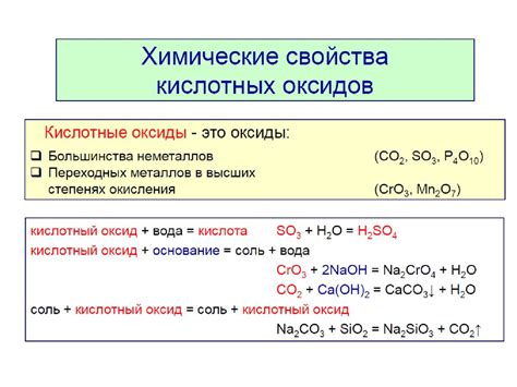 Химические свойства Cl2o