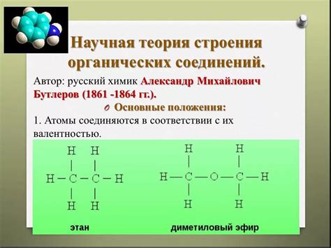 Химическое производство органических веществ и его значение