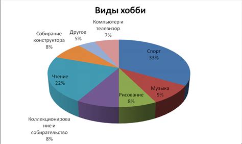 Хобби и интересы мальчиков в 12 лет