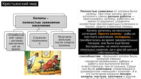 Холопы как предмет собственности