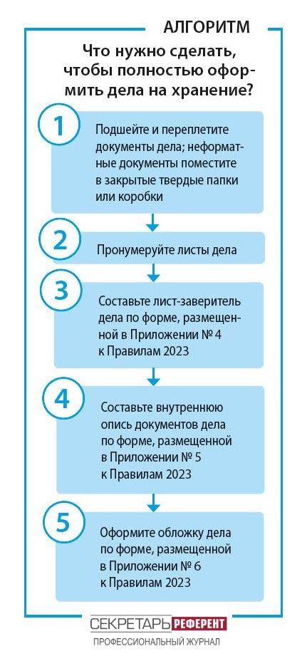 Хранение переходящего дела