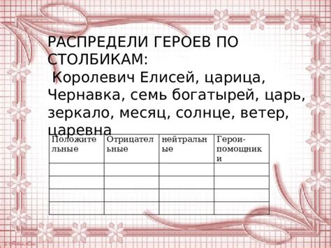 Царица чернавка: символ угрозы