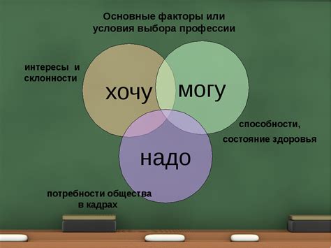 Царские интересы и предпочтения