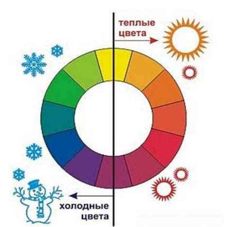 Цветовая гамма - бесконечное многообразие оттенков