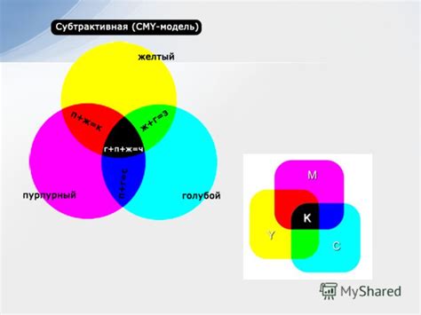 Цвет - особенность физических объектов