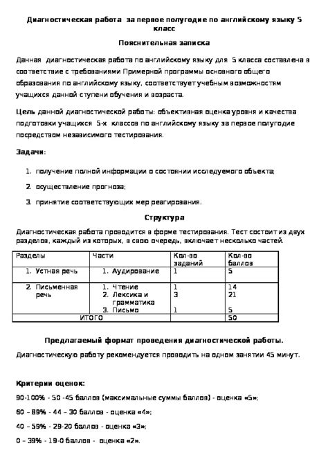 Цель диагностической работы по английскому языку