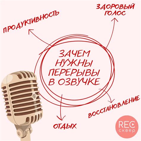 Цена красивого голоса: забота о голосе