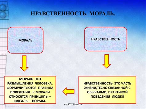 Ценности и нравственность: как они связаны?