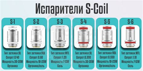 Чарон Бейби vs. Чарон Плюс: конструкция и дизайн