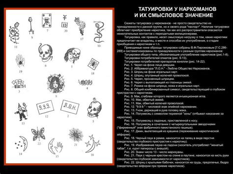 Частицы как средство передачи эмоций и нюансов