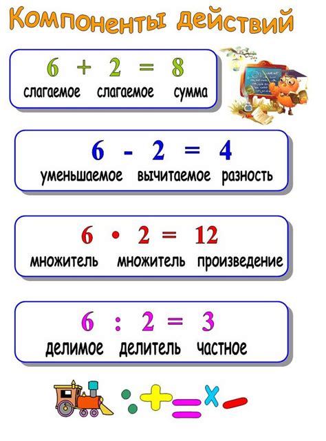 Частное и произведение трехзначных чисел