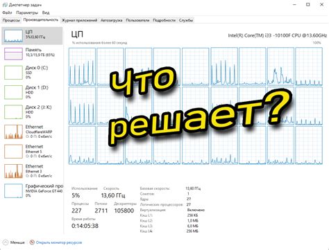 Частота работы и количество ядер