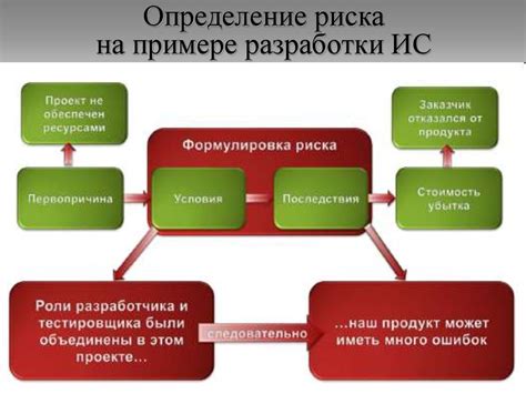 Челлендж: определение, популярность, риски