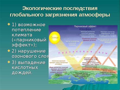 Человек и его воздействие на биосферу