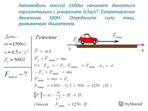 Чему равно ускорение тела при воздействии сил?