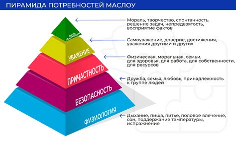 Чем занимается лайф коуч