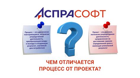 Чем отличается процесс создания программы от разработки?