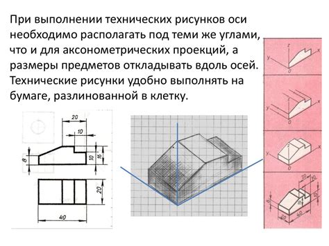 Чем отличается технический рисунок от аксонометрической проекции