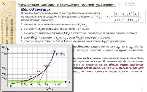 Численные методы нахождения корня