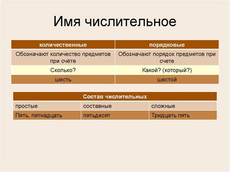 Числительные в функции дополнения