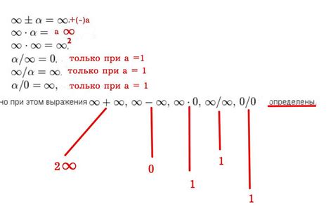 Число в степени минус бесконечность: граничные случаи и особенности