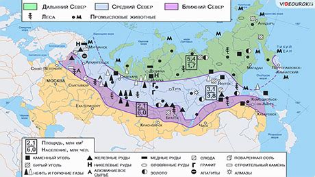 Что включает в себя география