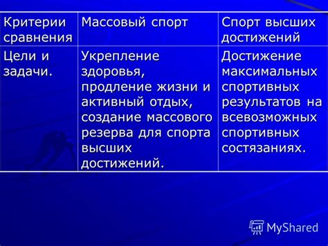 Что включает в себя понятие массового спорта и чем отличается от профессионального