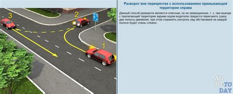 Что включает в себя прилегающая территория?