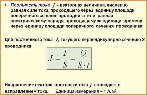 Что влияет на значение плотности тока?