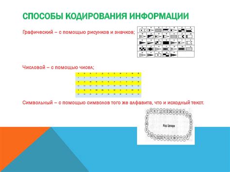 Что влияет на способ кодирования в информатике?