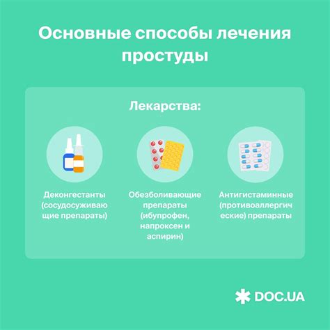 Что выбрать: комплексное лечение простуды или одиночные препараты?