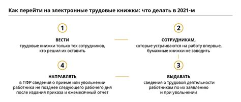 Что делать, если работник был уволен после угрозы увольнения?