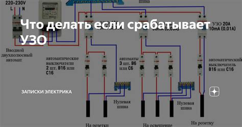 Что делать, если сработало УЗО и не включается?